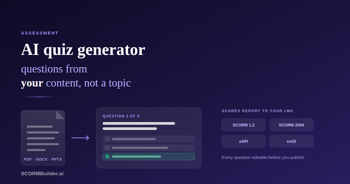 AI Quiz Generator: How to Create Quiz Questions From Your Own Content