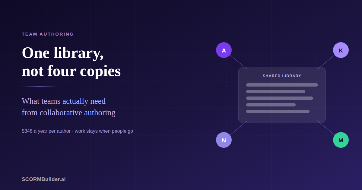 Collaborative Course Authoring: What Teams Actually Need